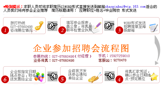 武汉招聘信息网_招聘网源码,asp人才网程序源码,房产网源码(3)